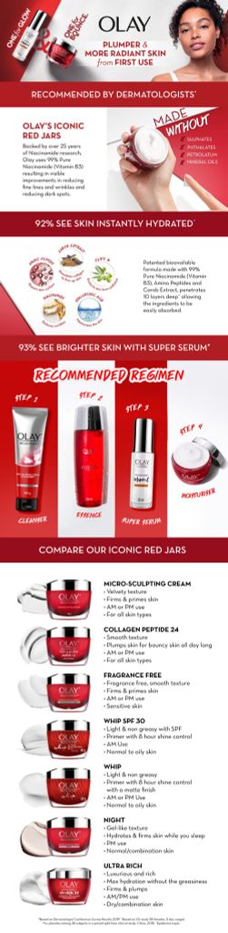 Kem dưỡng ẩm chống lão hóa Olay Regenerist Advanced Micro-Sculpting Face Cream 50g