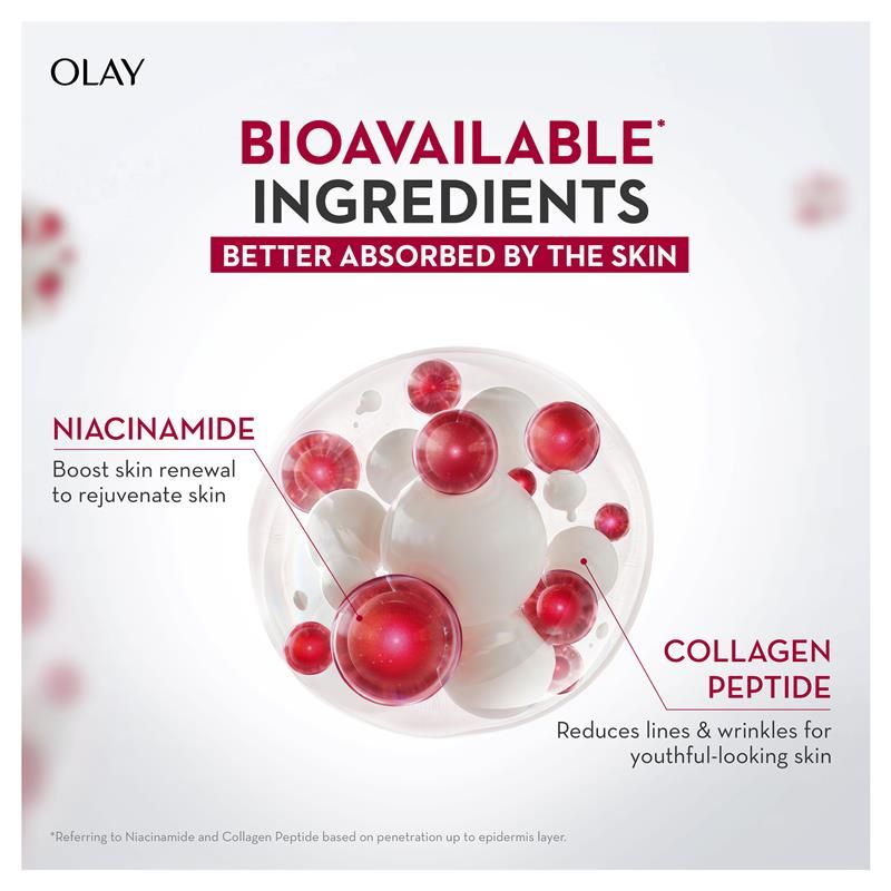 Kem dưỡng ẩm chống lão hóa Olay Regenerist Advanced Micro-Sculpting Face Cream 50g