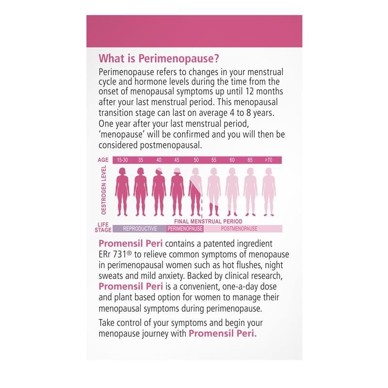Promensil Peri 60 Viên