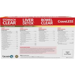 Chương trình thanh lọc cơ thể thải độc nhanh Carusos trong 15 ngày