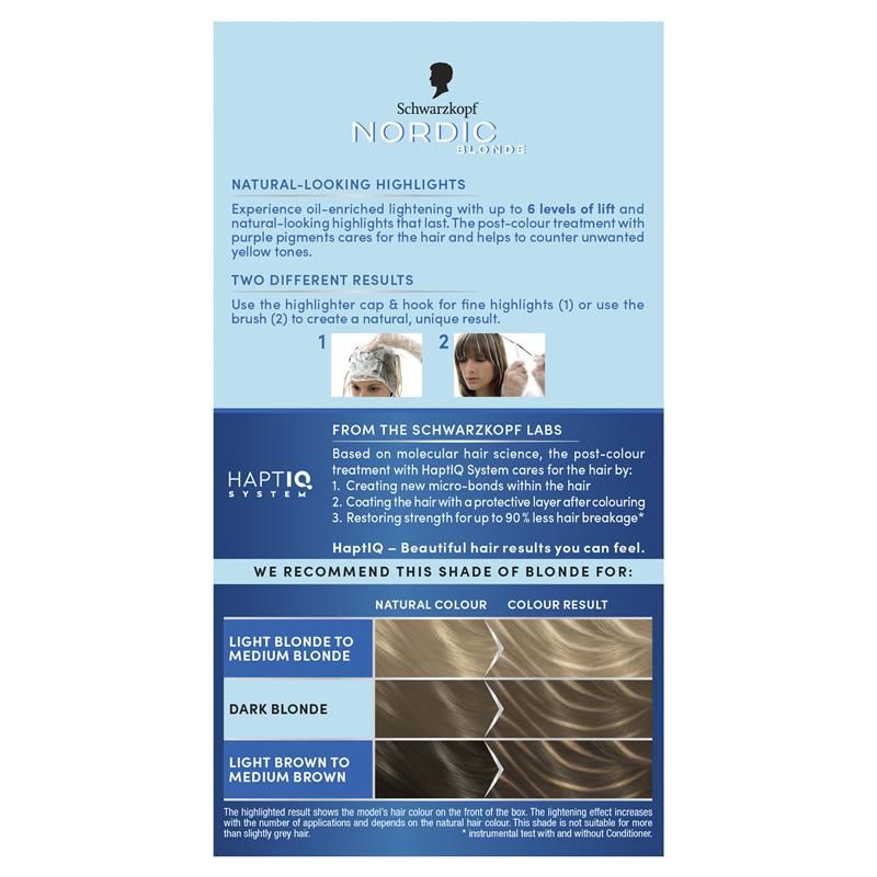 Bộ dụng cụ Schwarzkopf Nordic Streaking Ultra