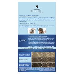 Bộ dụng cụ Schwarzkopf Nordic Streaking Ultra