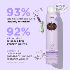 Dầu gội khô hạt chia Hask Exotics 122g