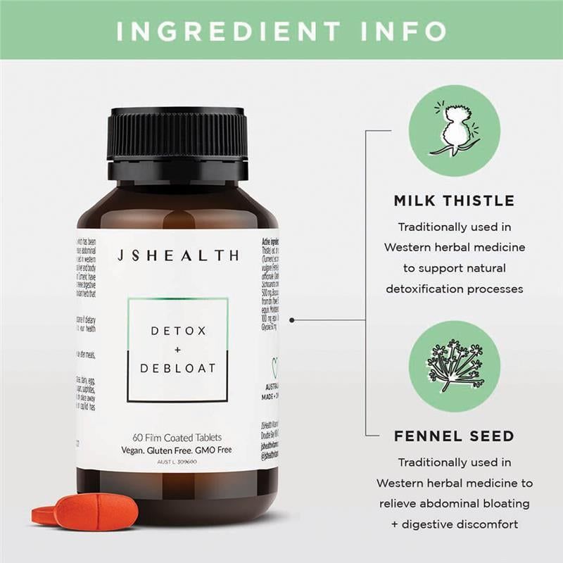 Công thức thải độc + giảm đầy hơi JSHEALTH 60 viên