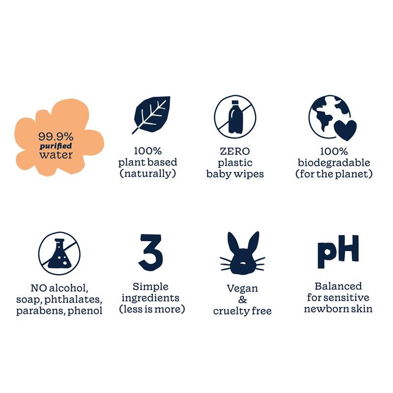 Khăn lau nước cho bé Pureness Baby Water Wipes 3 x 64 gói chỉ bán trực tuyến