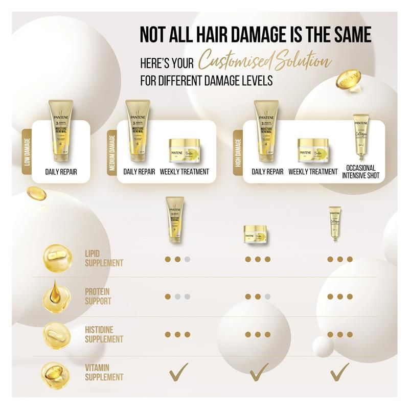 Dầu xả phục hồi độ ẩm chuyên sâu hàng ngày Pantene Pro V 3MM 600ml