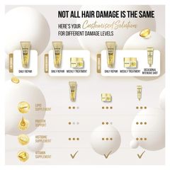 Dầu xả phục hồi độ ẩm chuyên sâu hàng ngày Pantene Pro V 3MM 600ml