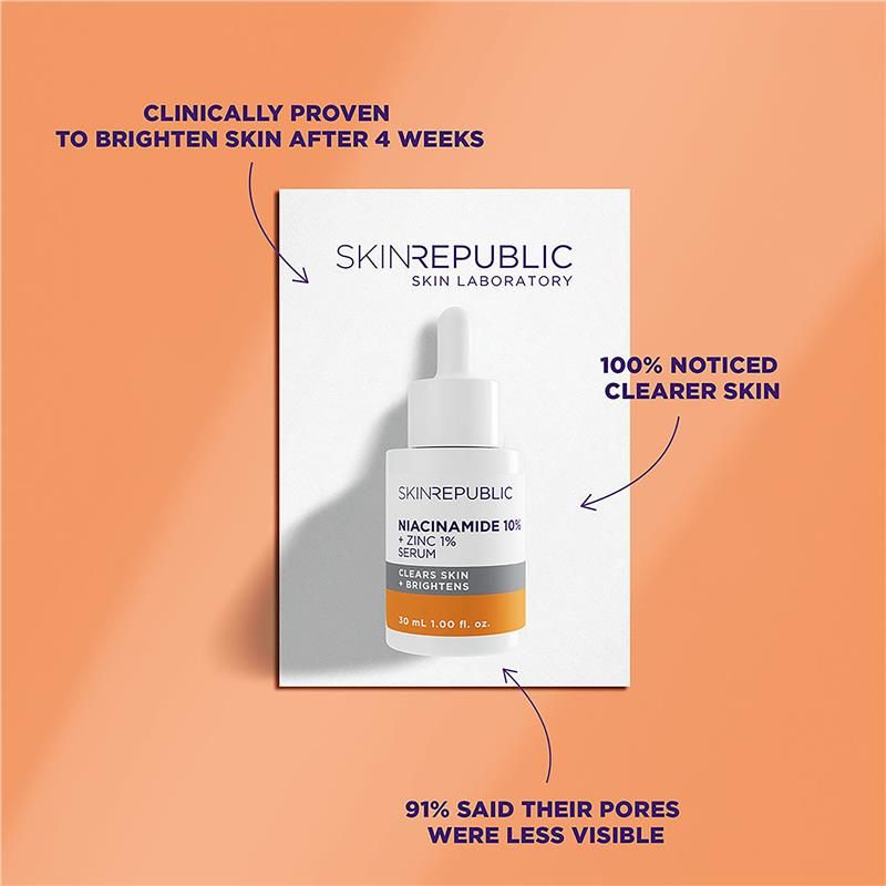 Huyết thanh Skin Republic Niacinamide 10% 30ml