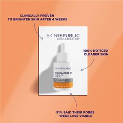 Huyết thanh Skin Republic Niacinamide 10% 30ml
