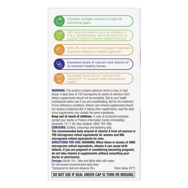 Centrum For Women 50+ 90 Viên Kích thước độc quyền