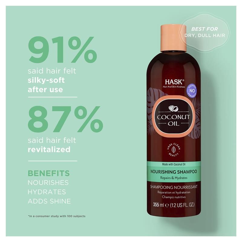 Dầu gội dưỡng tóc Hask Coconut Oil 355ml