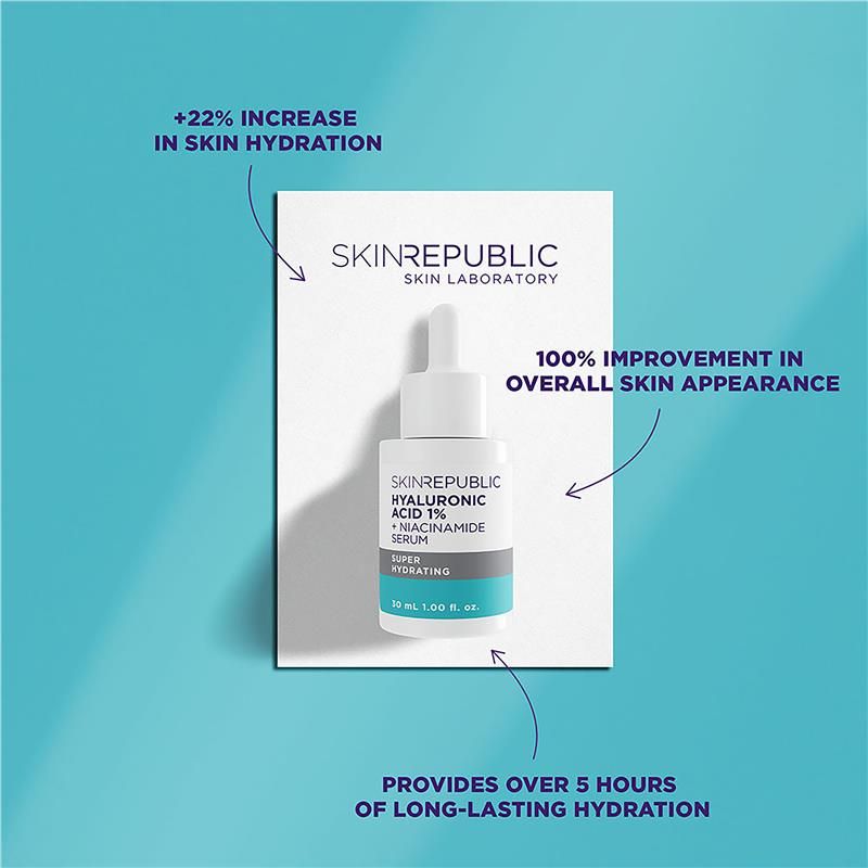 Huyết thanh Skin Republic Hyaluronic Acid 1% + Niacinamide 2% 30ml