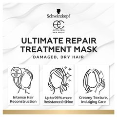 Mặt nạ dưỡng ẩm phục hồi tối ưu Schwarzkopf Extra Care 300ml