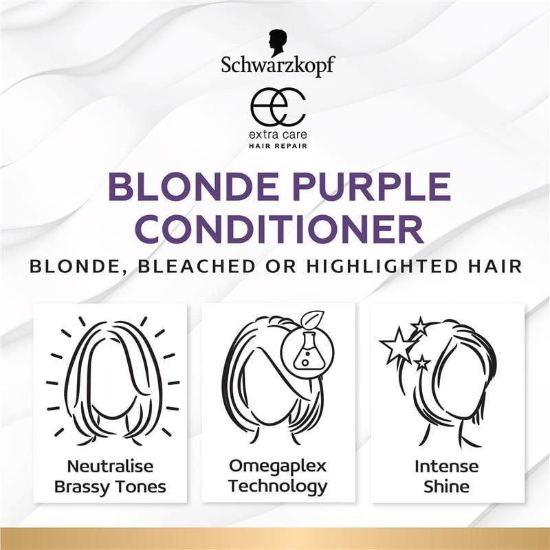Dầu xả Schwarzkopf Extra Care Blonde Anti-Yellow Toning Purple 250ml