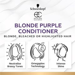 Dầu xả Schwarzkopf Extra Care Blonde Anti-Yellow Toning Purple 250ml
