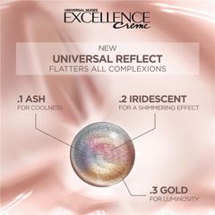 L'Oreal Excellence Creme Universal Nudes Dark Blonde 6U