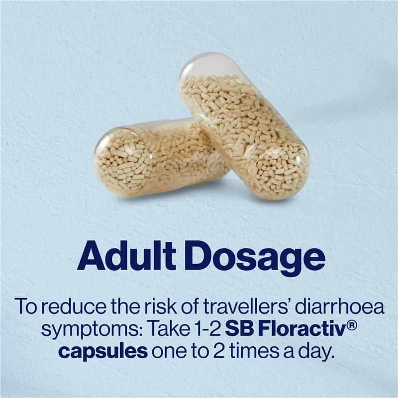 BioCeuticals SB Floractiv 120 Viên Nang