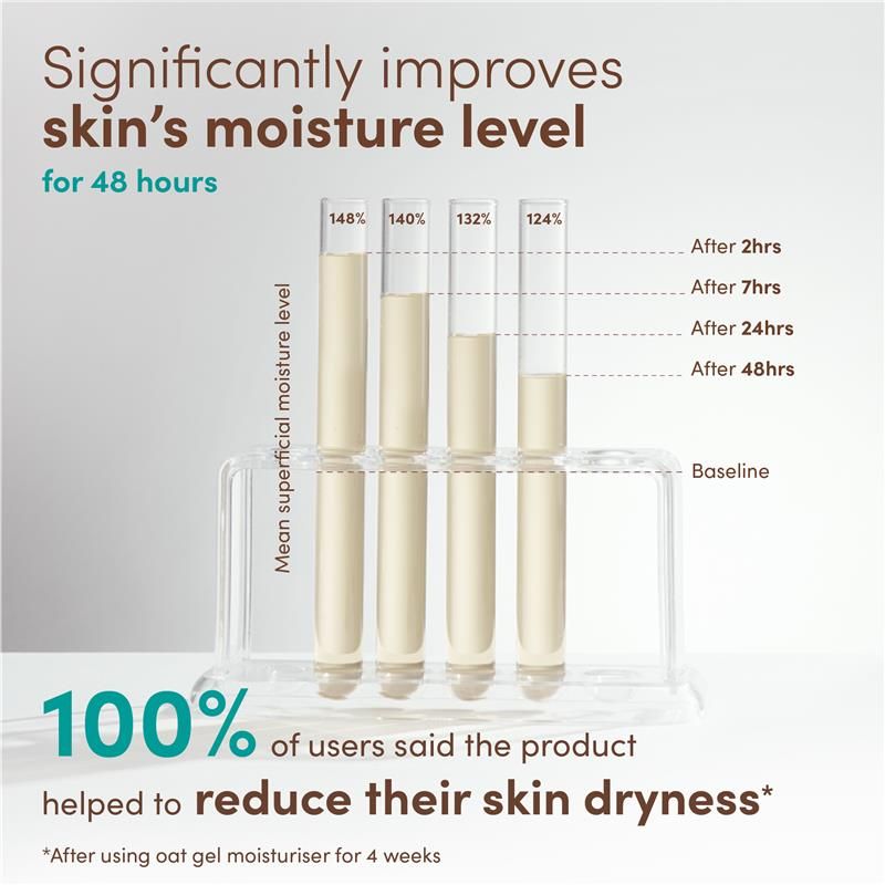 Kem dưỡng ẩm ban đêm Aveeno Face Calm and Restore 50ml