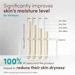 Kem dưỡng ẩm ban đêm Aveeno Face Calm and Restore 50ml