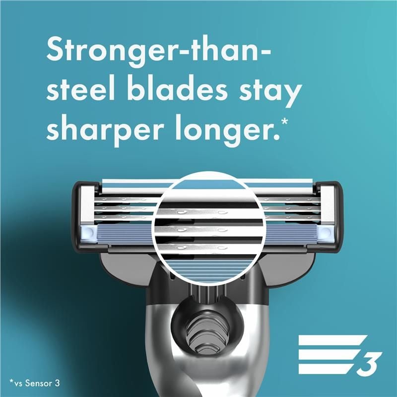 Gillette Mach 3+ Hộp 8 lưỡi dao