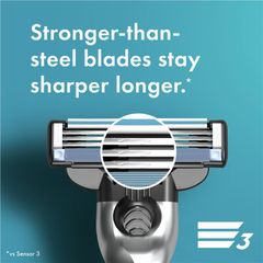Gillette Mach 3+ Hộp 8 lưỡi dao
