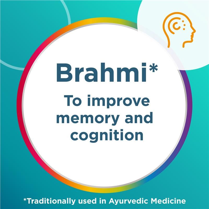 Centrum Mind & Memory 50 viên nang