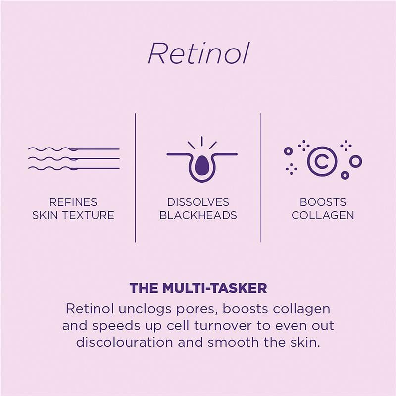 Huyết thanh Skin Republic Pure Retinol 0.2% 30ml