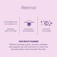 Huyết thanh Skin Republic Pure Retinol 0.2% 30ml