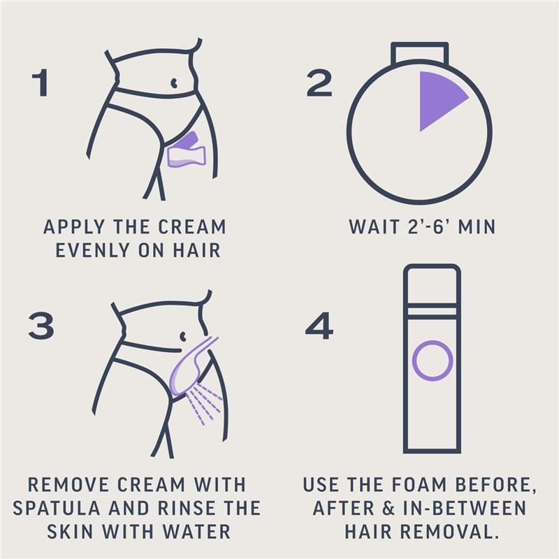 Bộ sản phẩm Veet Expert Brazil