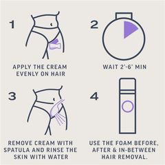 Bộ sản phẩm Veet Expert Brazil