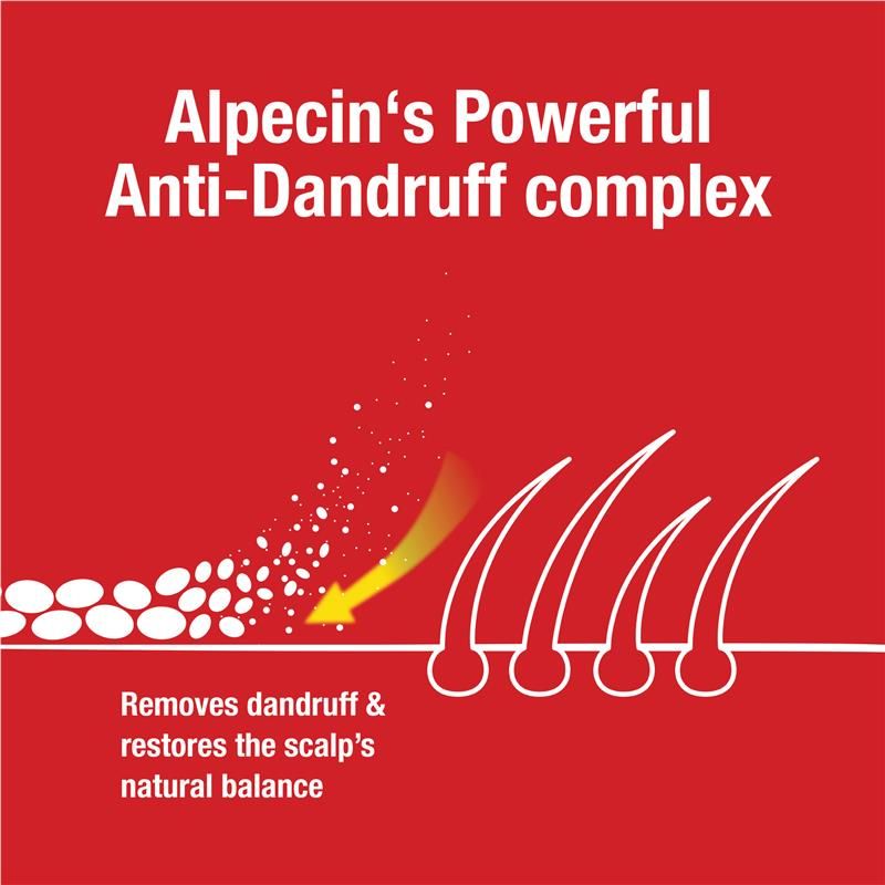 Dầu gội trị gàu Alpecin Dandruff Killer 250ml Chỉ bán trực tuyến