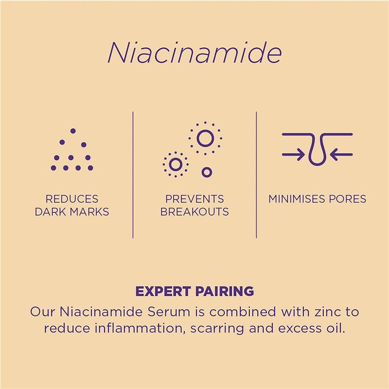 Huyết thanh Skin Republic Niacinamide 10% 30ml