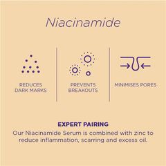 Huyết thanh Skin Republic Niacinamide 10% 30ml