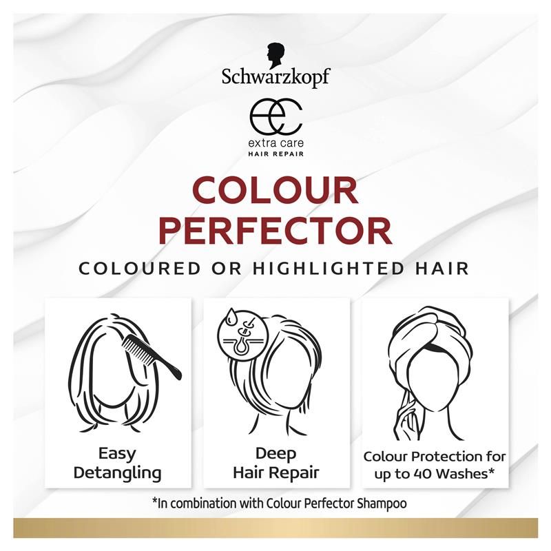 Dầu xả phục hồi tóc Schwarzkopf Extra Care Colour Perfector Protecting Express Repair 200mL