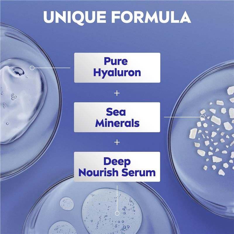 Sữa dưỡng thể NIVEA Express Hydration dưỡng ẩm 400ml