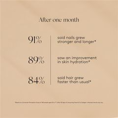 Dose & Co Collagen Peptides Không Hương Vị 200g