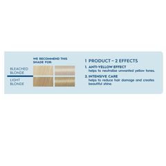 Mặt nạ chống vàng Schwarzkopf Nordic Blonde 150ml