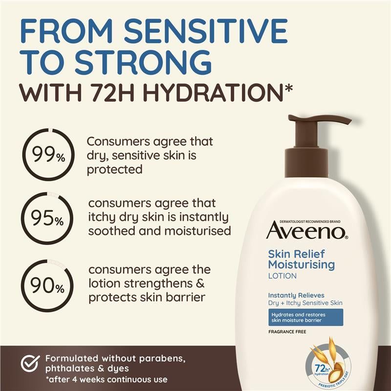 Sữa dưỡng thể Aveeno Skin Relief Cool Action 225ml