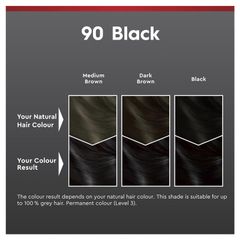 Schwarzkopf Brilliance 90 Đen Mới