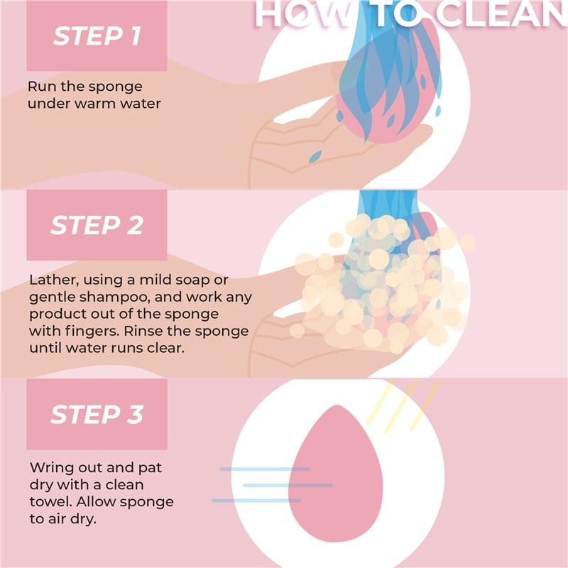 Mút tán kem nền MCoBeauty Dual-Density