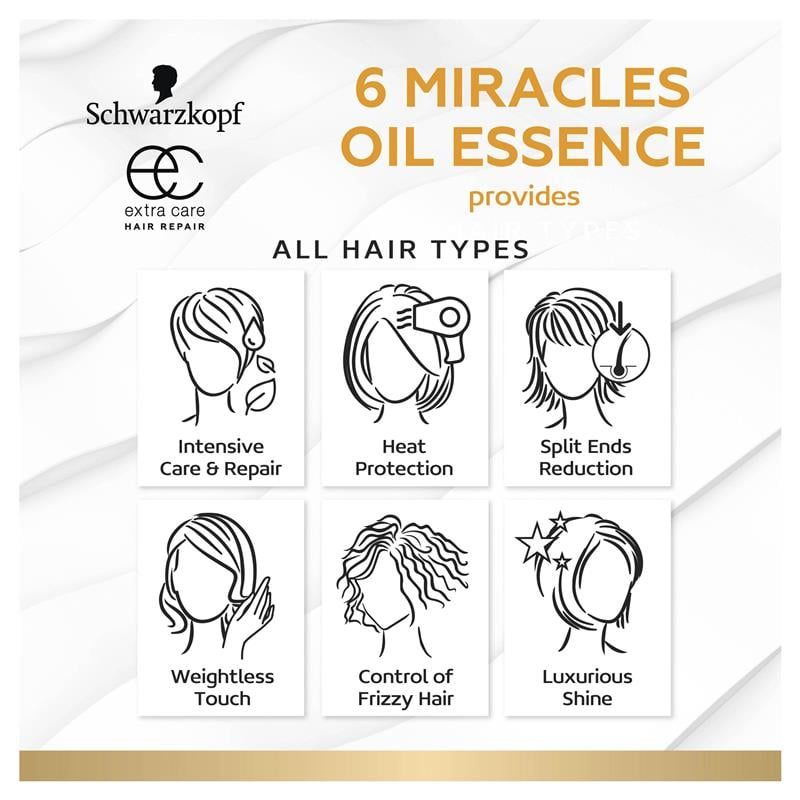 Tinh chất dầu dưỡng da Schwarzkopf Extra Care 6 Miracles 100ml