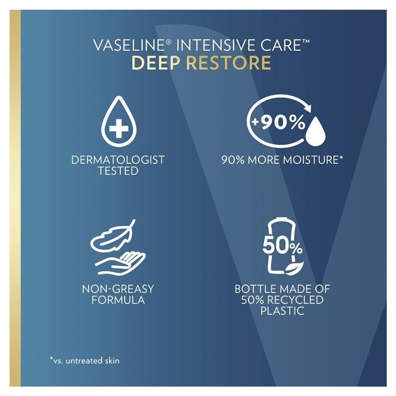 Sữa dưỡng thể Vaseline Intensive Care phục hồi sâu 225ml