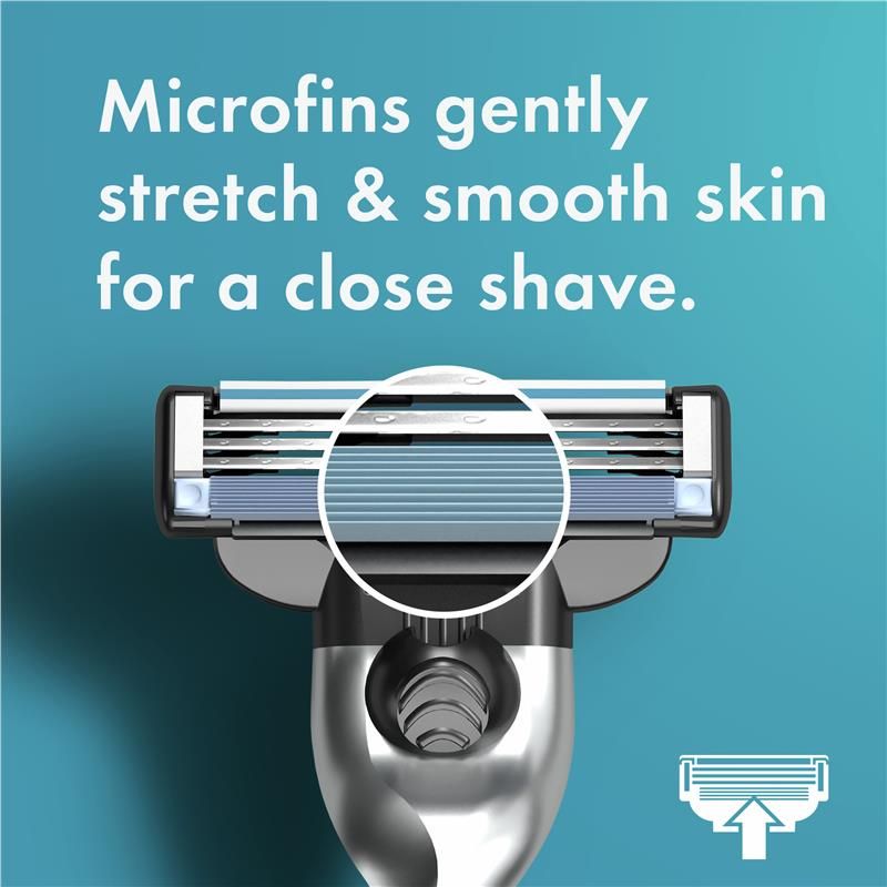 Gillette Mach 3+ Hộp 8 lưỡi dao