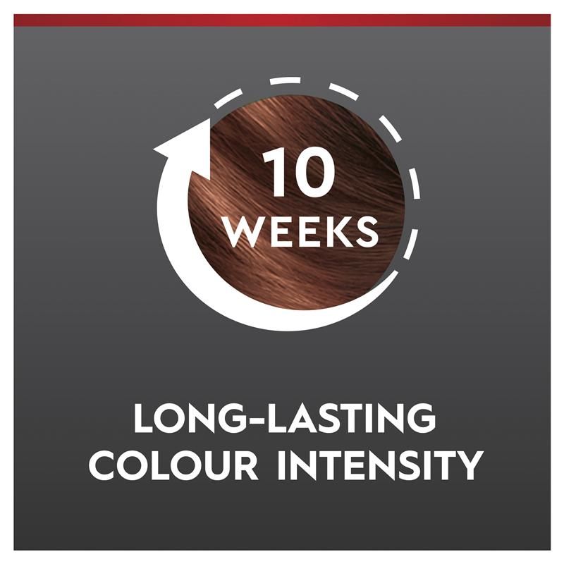 Schwarzkopf Brilliance 68 Chocolate Rush Mới