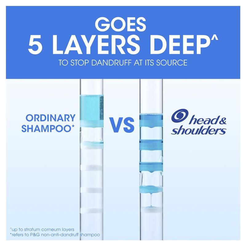 Dầu gội + dầu xả Head & Shoulders Smooth & Silky 2in1 350ml