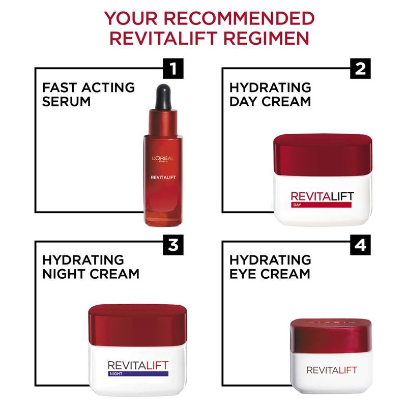 Kem dưỡng ẩm mắt L'Oreal Paris Revitalift 15ml
