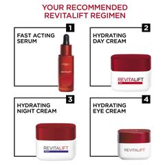Kem dưỡng ẩm mắt L'Oreal Paris Revitalift 15ml