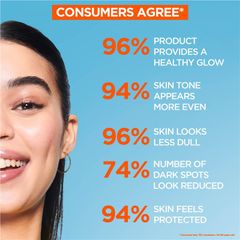 Kem nền Garnier Vitamin C Glow Daily Tinted Eventone Fluid SPF 50+ 40ml