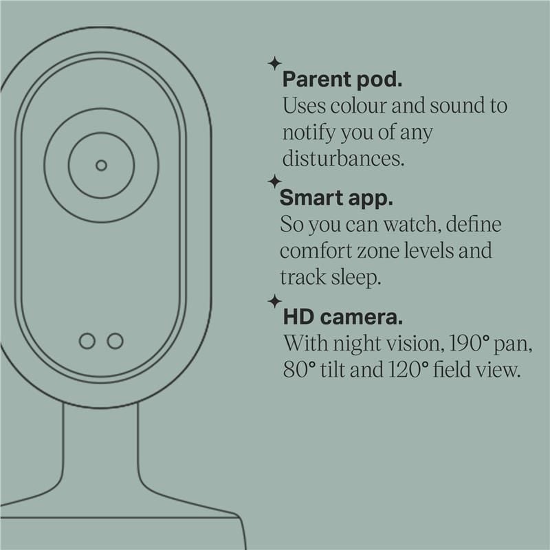 Máy theo dõi em bé thông minh Tommee Tippee Dreamsense Chỉ trực tuyến