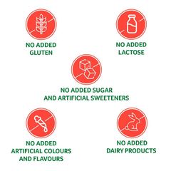 Cenovis Nghệ 3100 80 Viên Nang